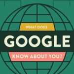 Google, Hakkınızda Neler Biliyor?