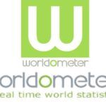 Worldometers.info – Dünyanın Verisi